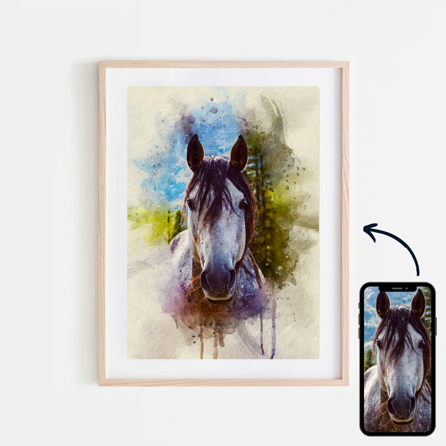 Dein Pferd als Aquarell-Portrait