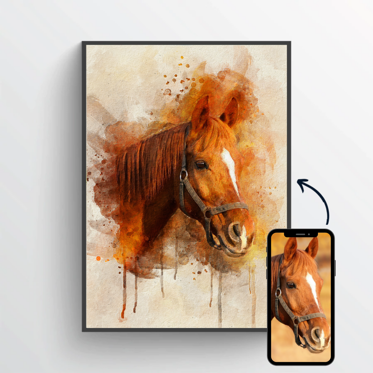 Dein Pferd als Aquarell-Portrait